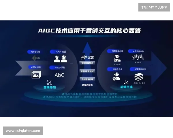 AI辅助内容生成工具嵌入制作链路，短视频生产效率提高三成